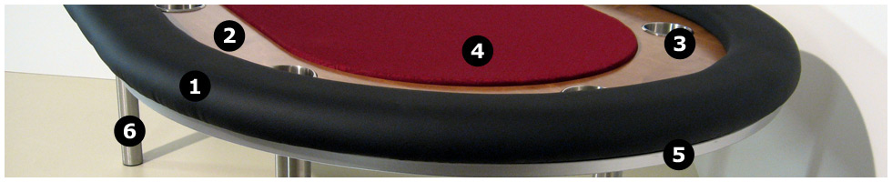 Pokertisch: Rail Black, Racetrack Colonial Maple, Playing Surface Burgandy